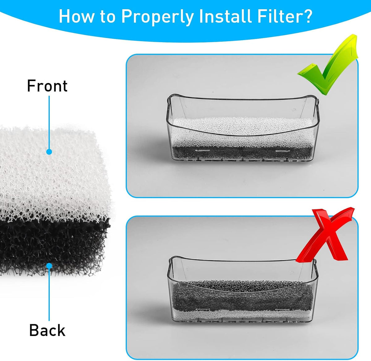 Cat Dog Water Fountain Replacement Filters 4 Pack for WF020TP/WF020BL/WF020WH Fountains