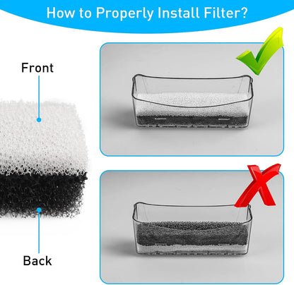 Cat Dog Water Fountain Replacement Filters 4 Pack for WF020TP/WF020BL/WF020WH Fountains