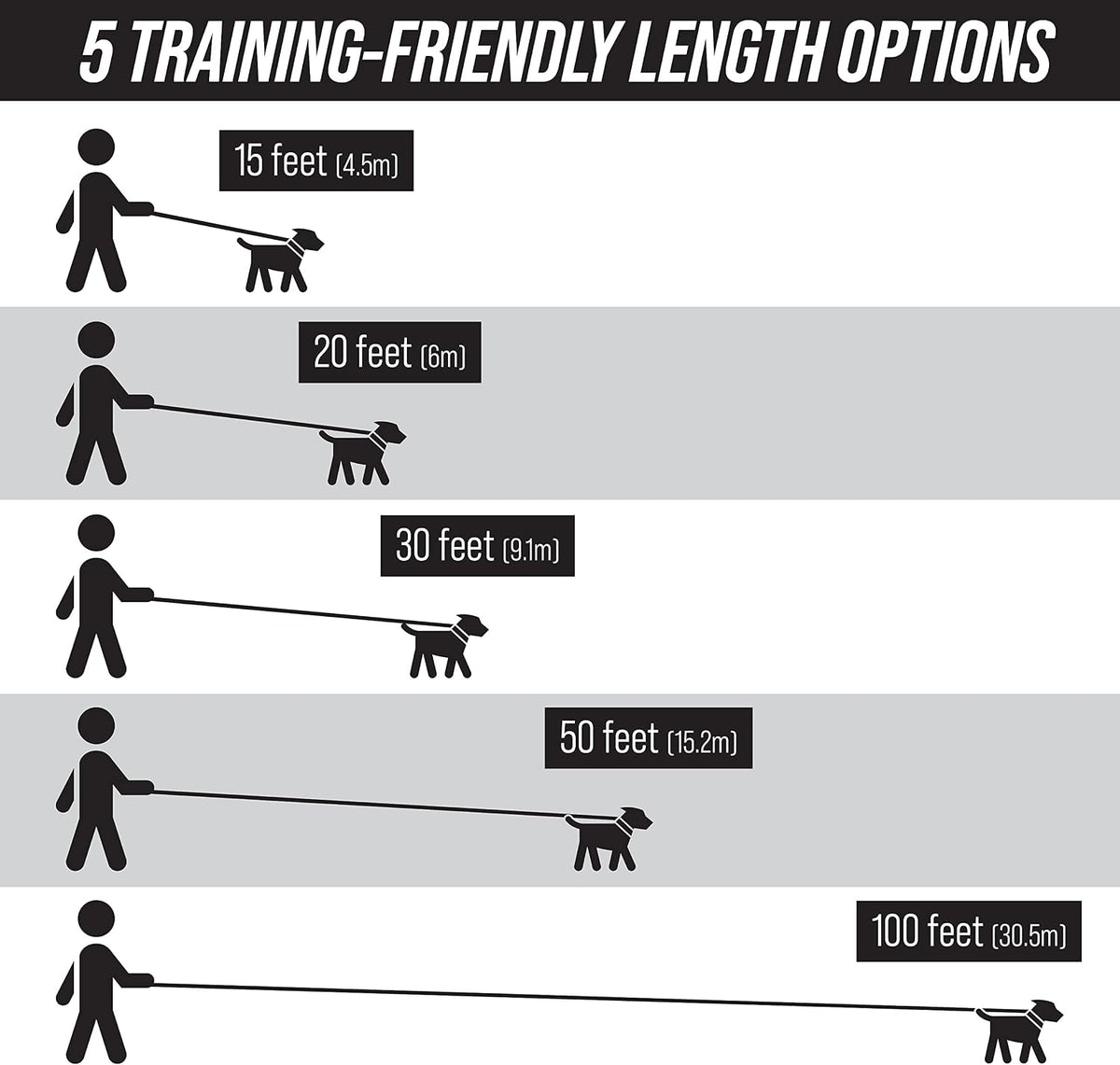 Free Range - Long Dog Leash for Large Dogs - 1 Inch Heavy Duty Nylon Training Lead with Padded Handle - High Visibility Orange - Extra Long Dog Leash (30 Ft)