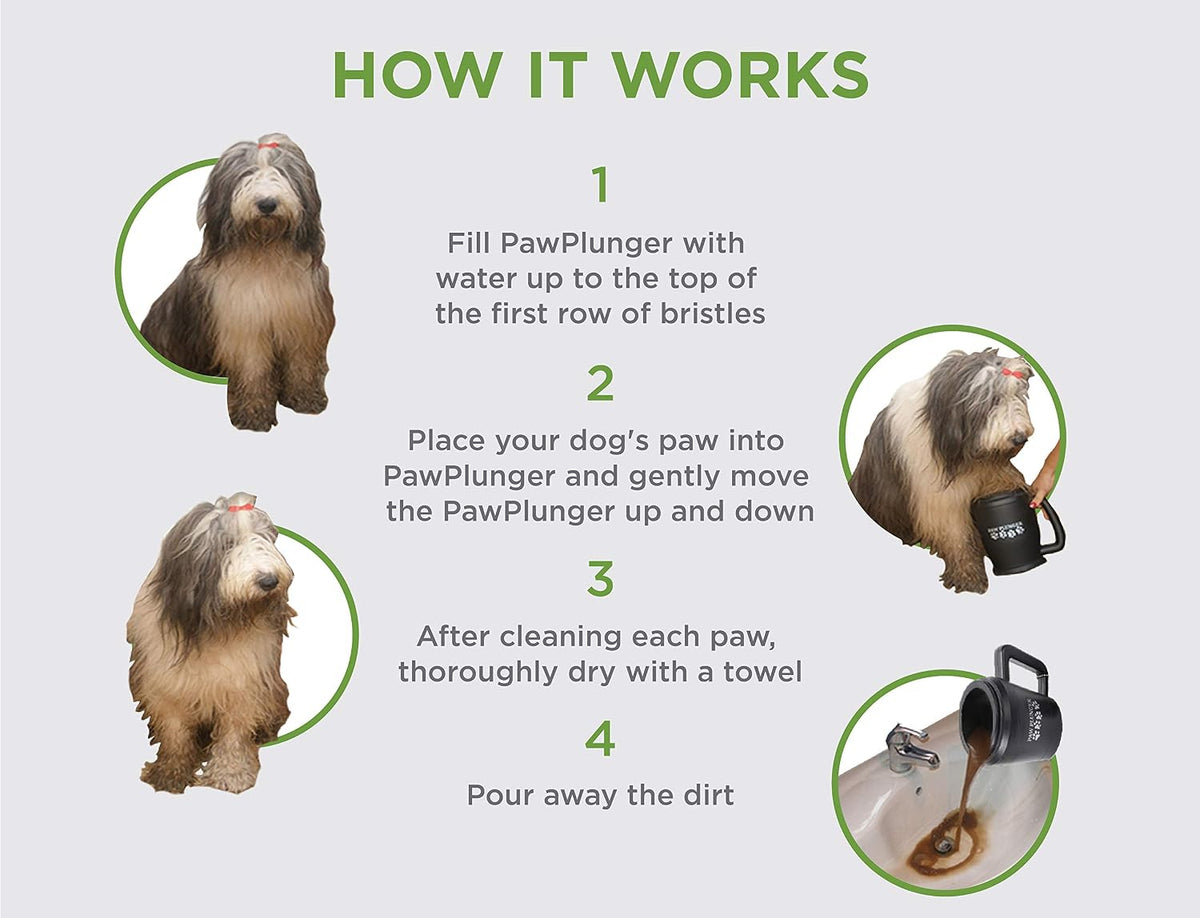 Paw Plunger – Dog Paw Cleaner - Dog and Puppy Essentials - Portable Dirty Paw Washer - Ideal for Medium Dogs - Black